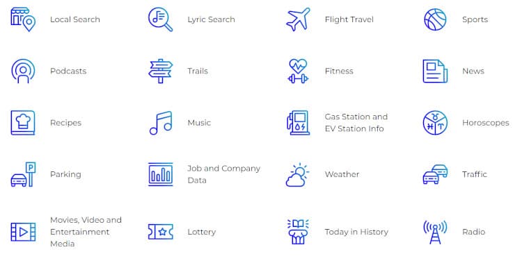 A sampling of SoundHound content domains. 