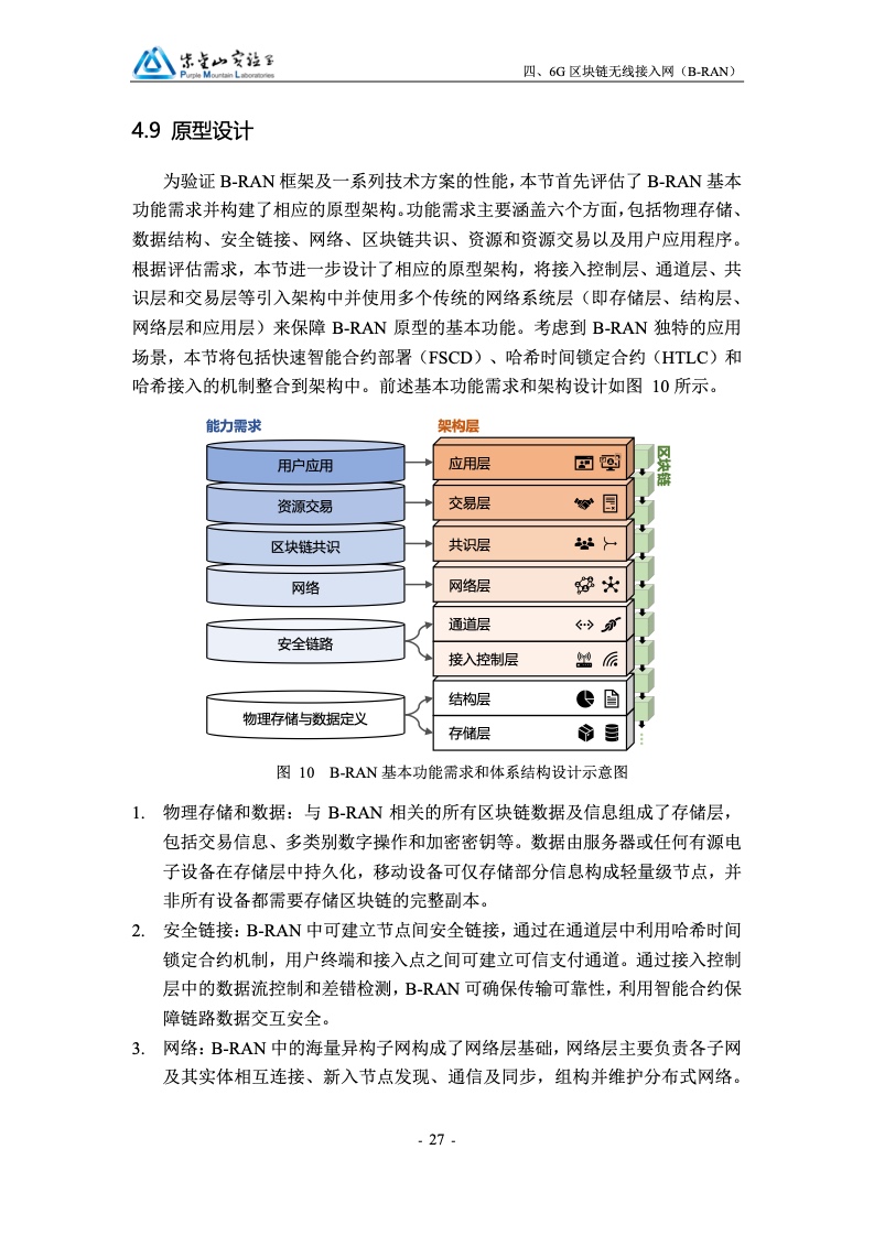 紫金山实验室：区块链赋能6G移动通信白皮书