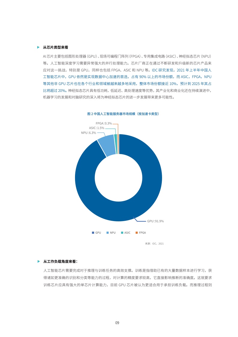 IDC&浪潮信息：2021-2022中国人工智能计算力发展评估报告