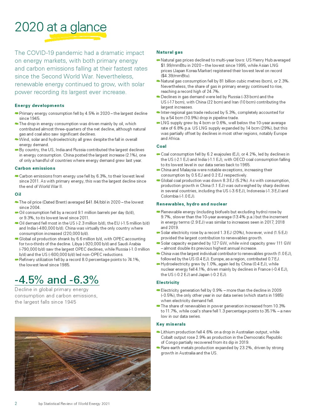 BP：2021年世界能源统计年鉴-中文版