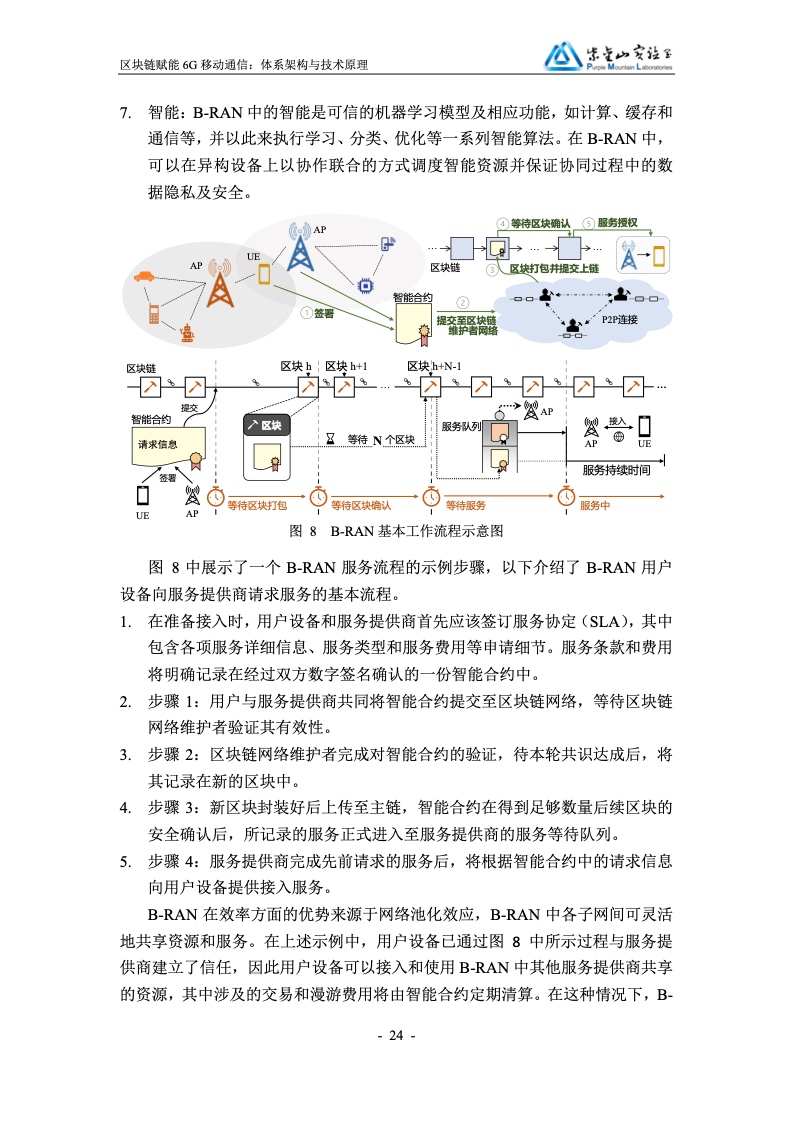 紫金山实验室：区块链赋能6G移动通信白皮书
