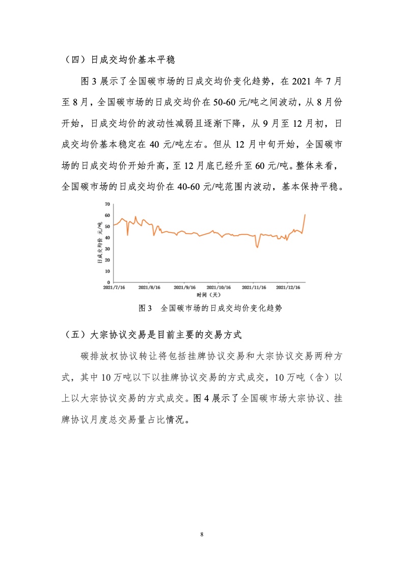 CEEP-BIT：中国碳市场回顾与展望（2022年）