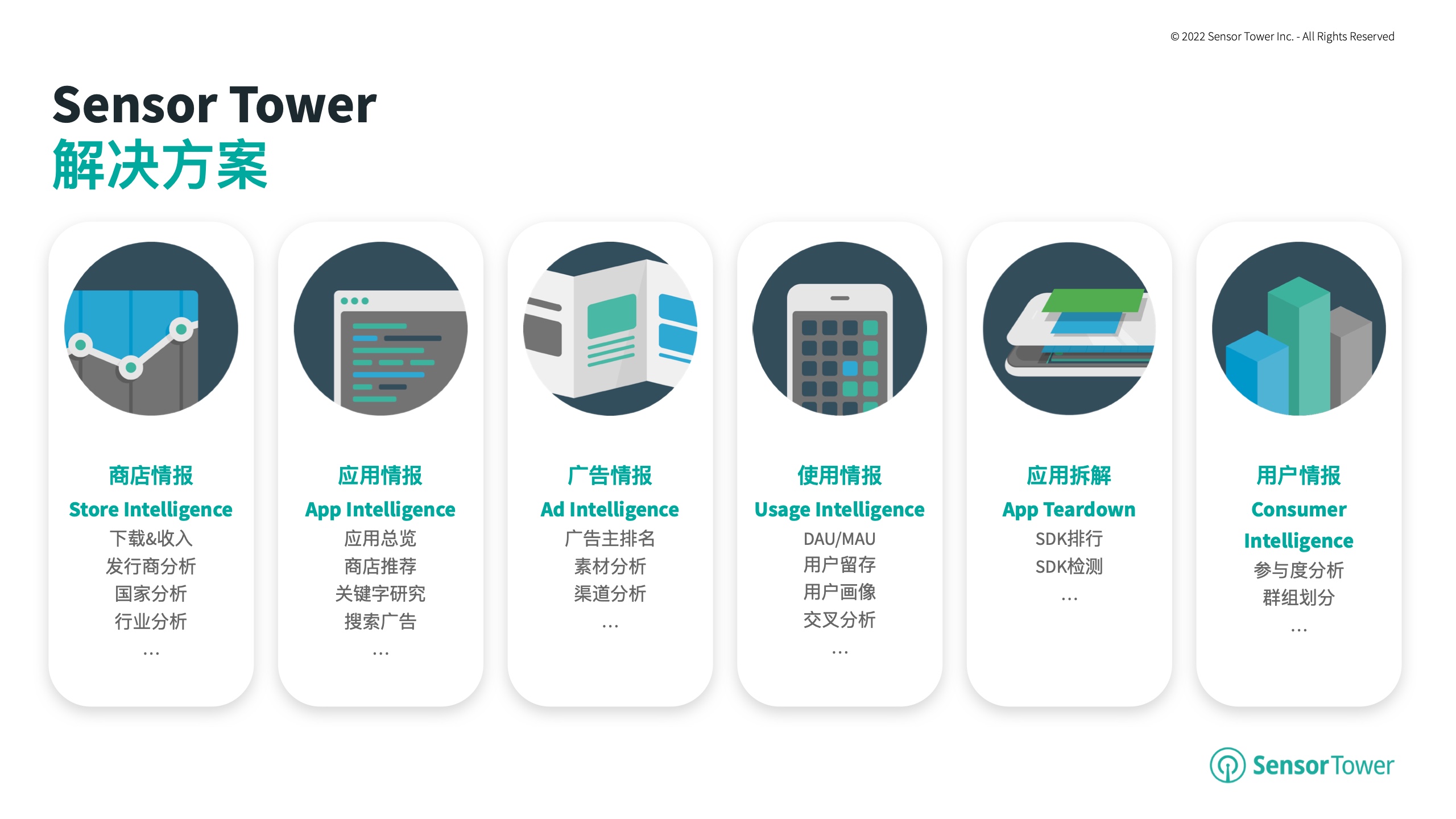 Sensor Tower：2021年韩国移动游戏市场洞察