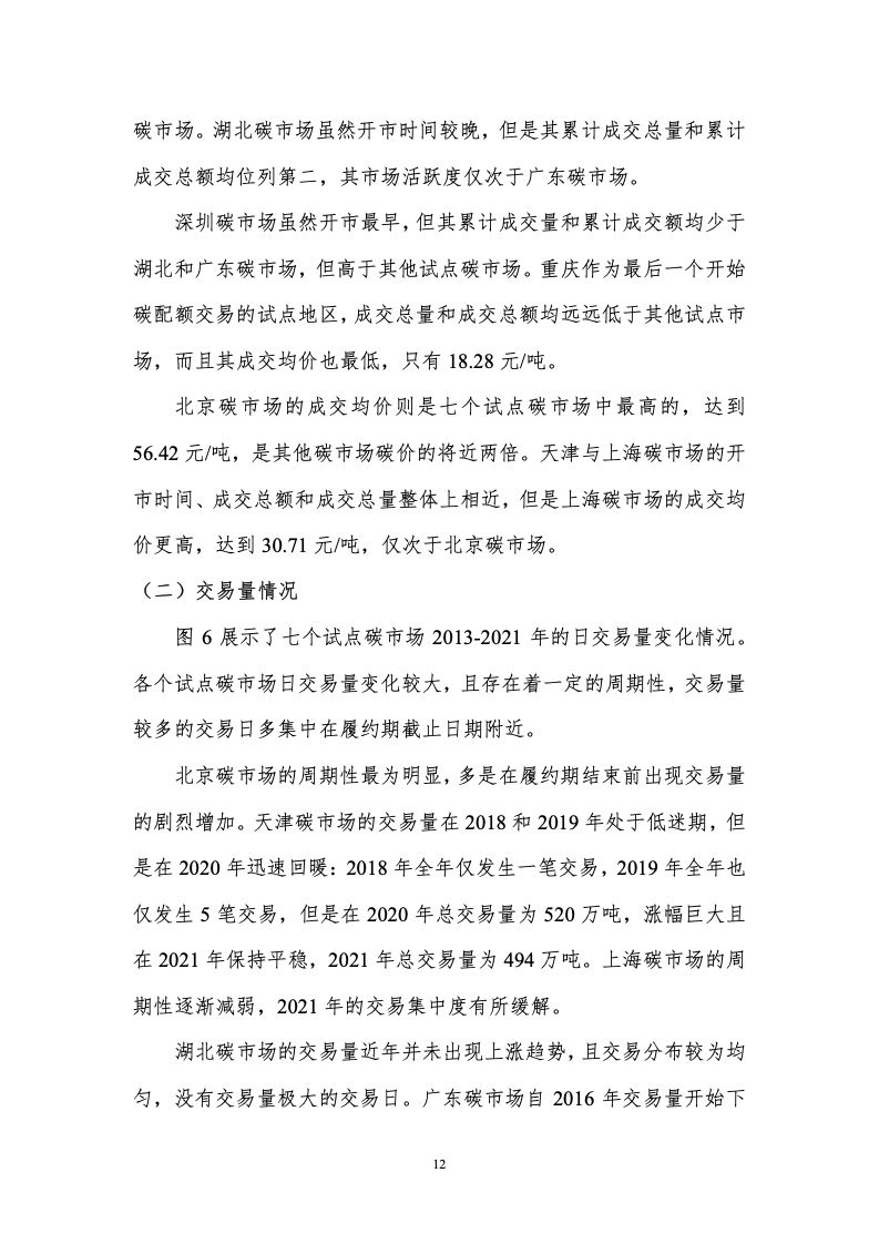 CEEP-BIT：中国碳市场回顾与展望（2022年）