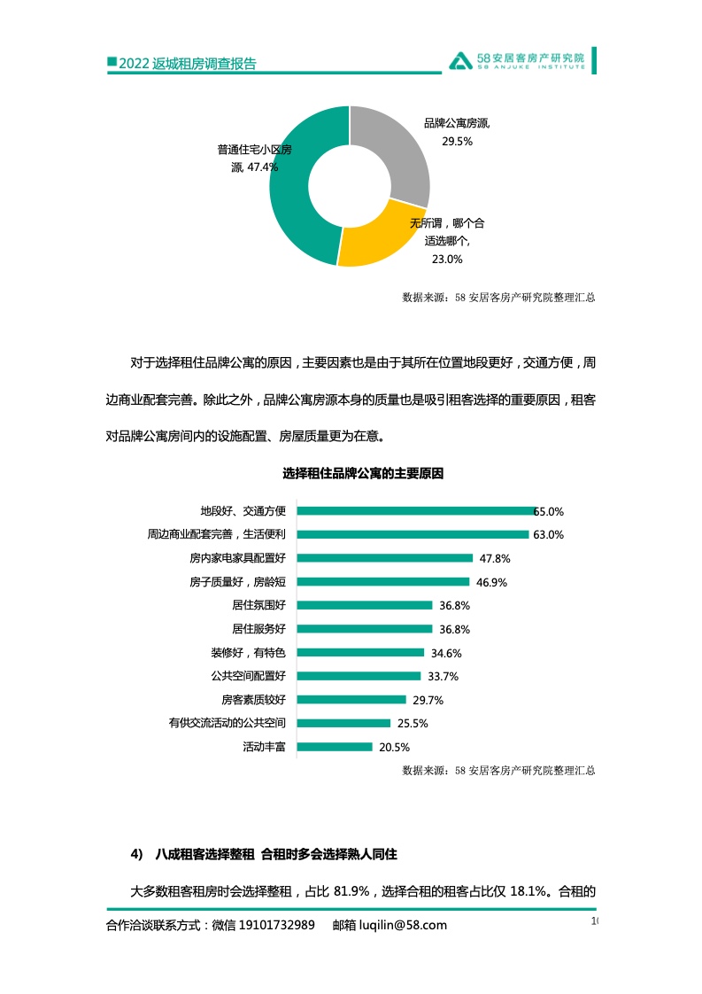 58安居客房产研究院：2022返城租房调查报告