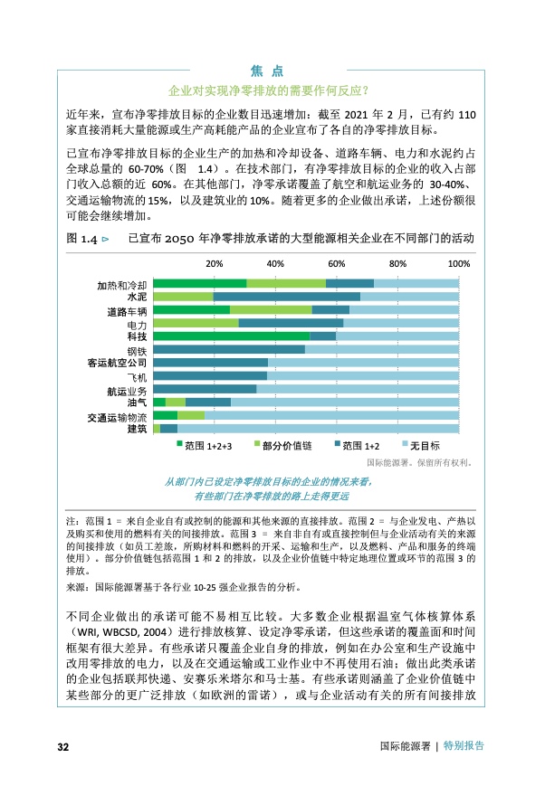 IEA：全球能源部门2050年净零排放路线图（210页）