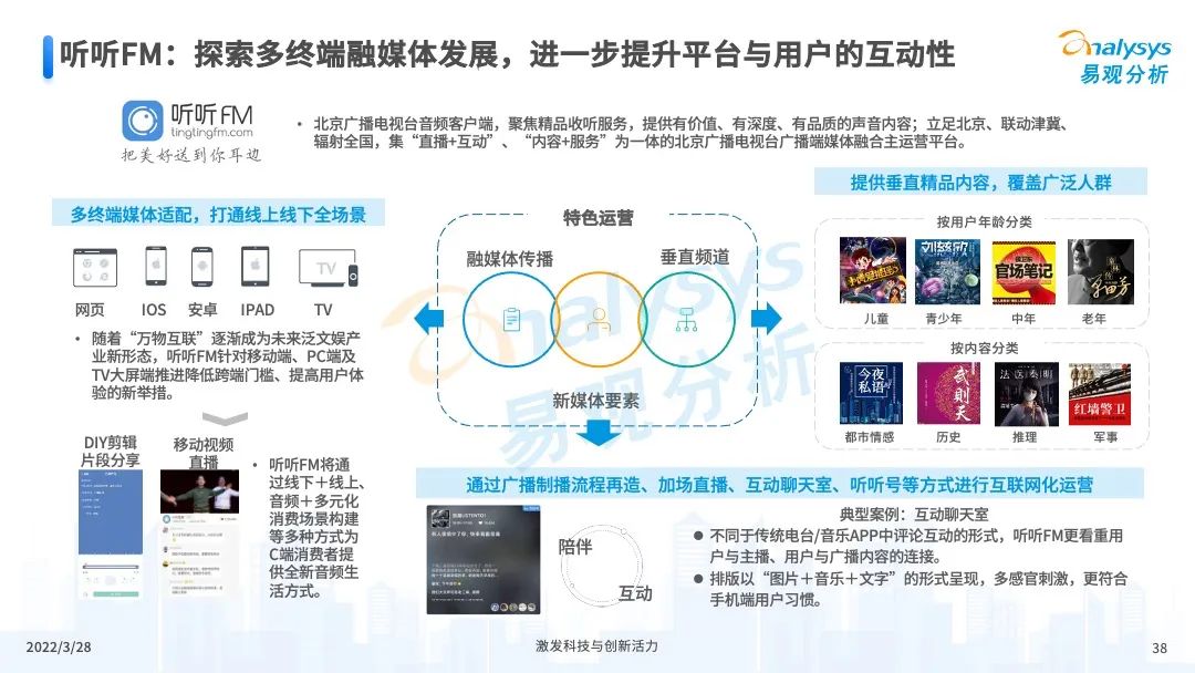 易观：2022年中国音频行业产品洞察分析
