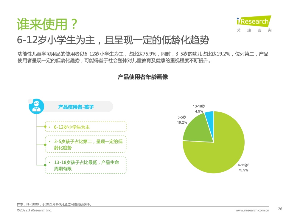 艾瑞咨询：2022年中国功能性儿童学习用品行业趋势洞察报告
