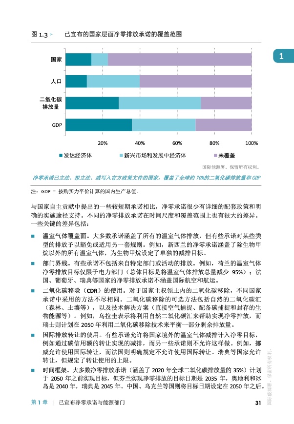 IEA：全球能源部门2050年净零排放路线图（210页）