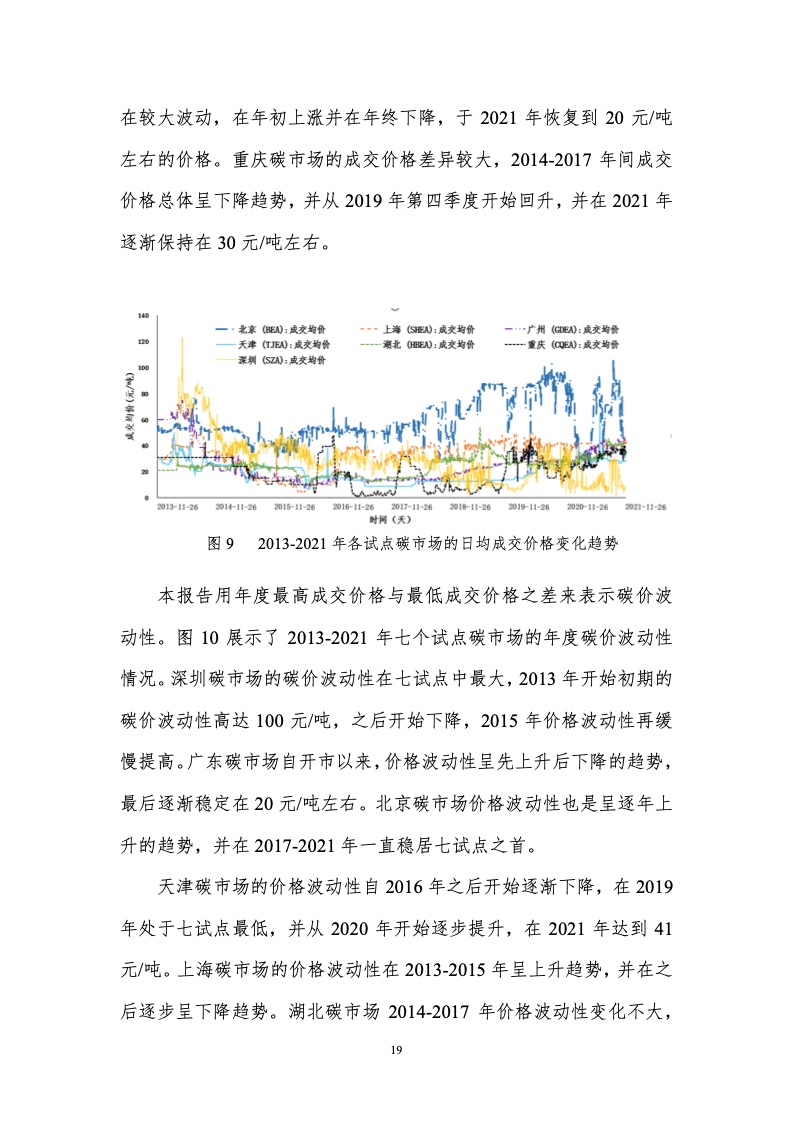 CEEP-BIT：中国碳市场回顾与展望（2022年）