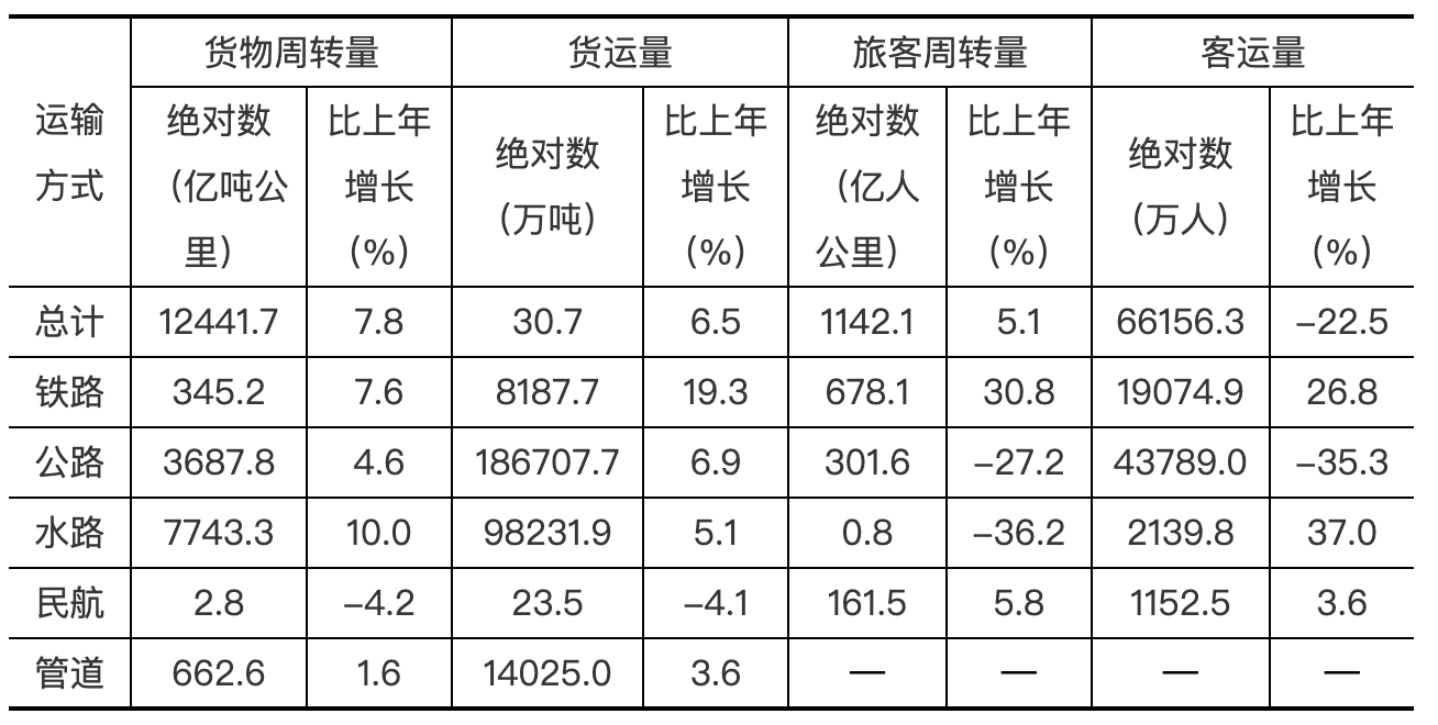 江苏省统计局：2021年江苏省国民经济和社会发展统计公报