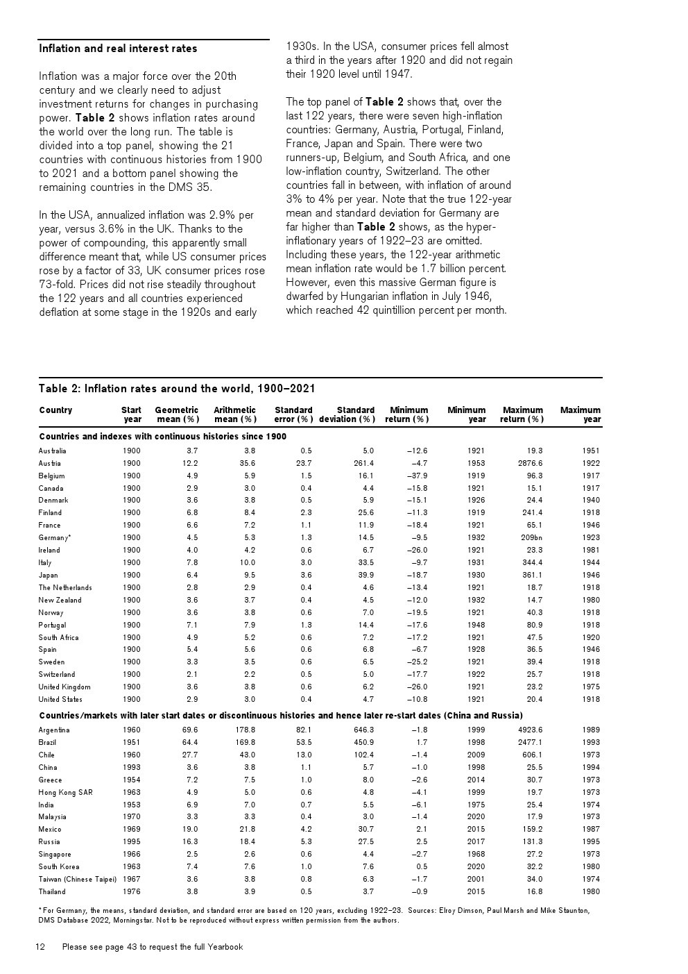 瑞士信贷：2022年全球投资回报年鉴