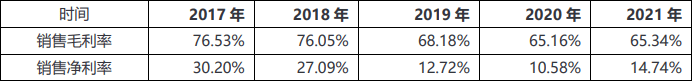 赛特斯_“软件定义通信”_上市-5