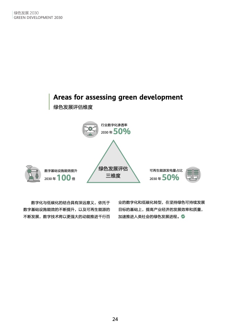 华为：绿色发展2030