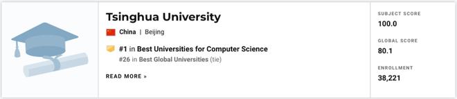 2022年QS世界大学学科排名 北大计算机专业排名跌出前20