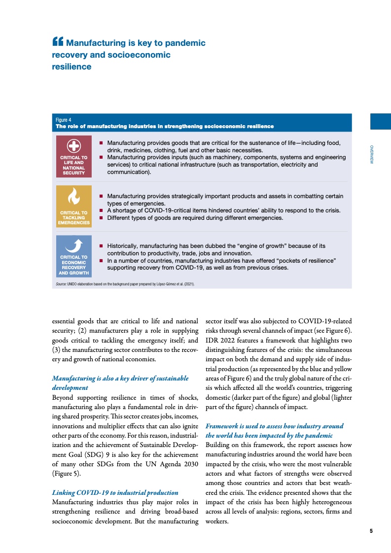 联合国工发组织：2022年工业发展报告（185页）