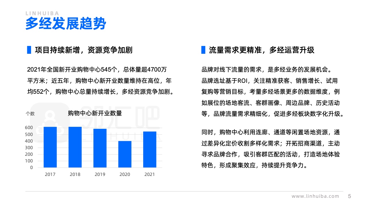 邻汇吧：全国购物中心多经收入调研