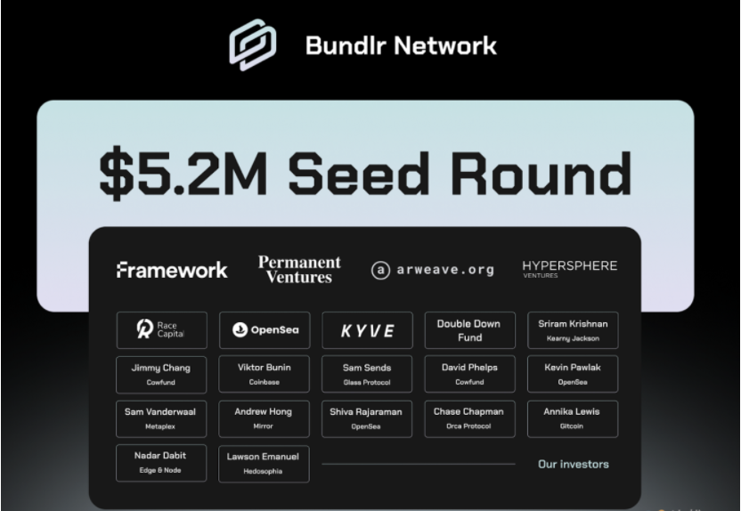 Bundlr Network 筹集了 520 万美元的种子轮融资，以构建一种更简单、更快速的方式在 Web3 上存储数据