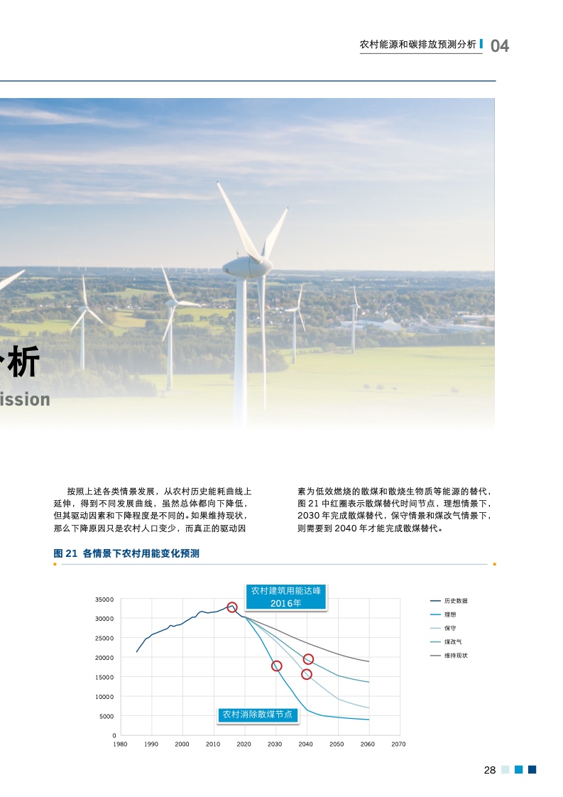 能源基金会：中国农村散煤治理综合报告(2022)