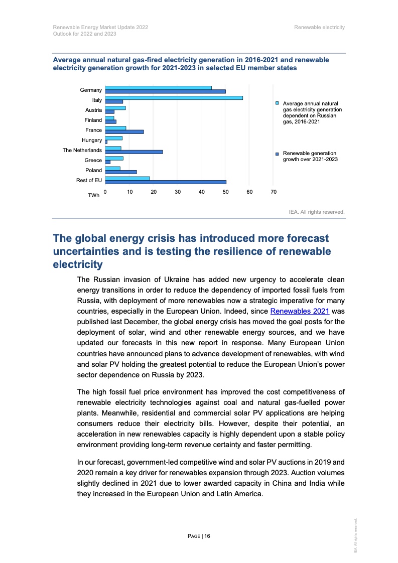 国际能源署：2022年5月全球可再生能源市场报告