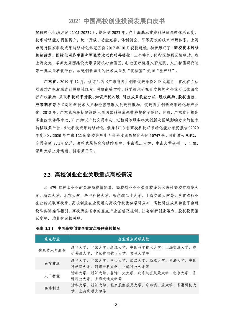 科转云&清科创业：2021中国高校创业投资发展白皮书