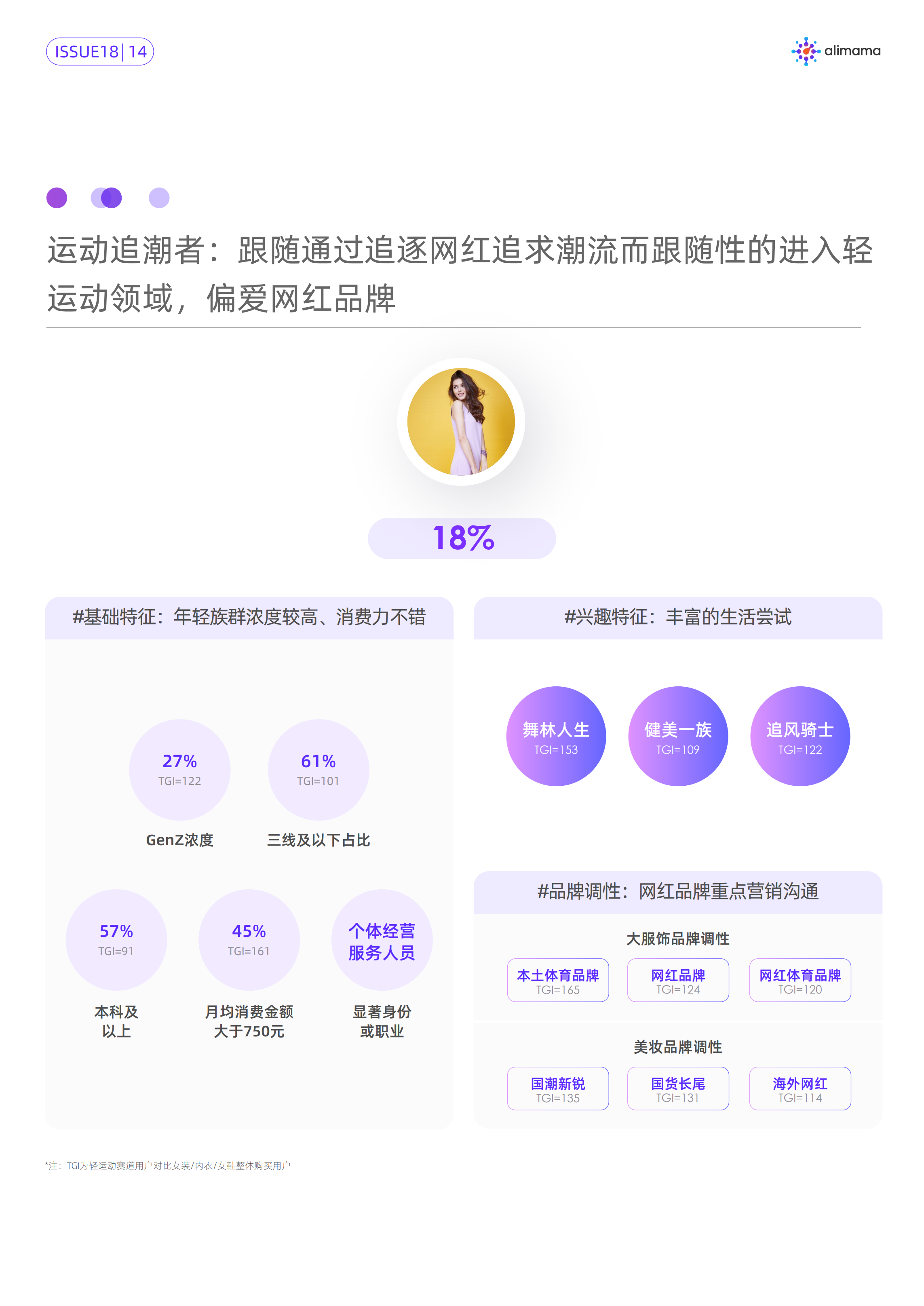 阿里妈妈：2021年服饰轻运动趋势崛起
