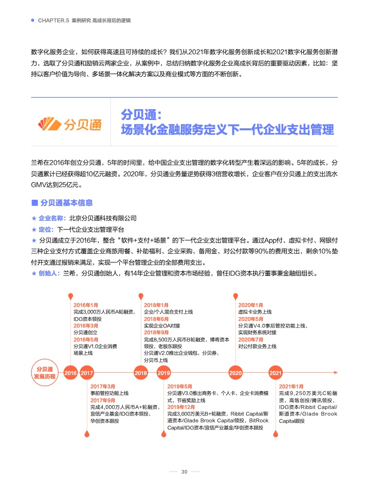 创业邦：2021中国数字化全景图谱与创新企业研究报告