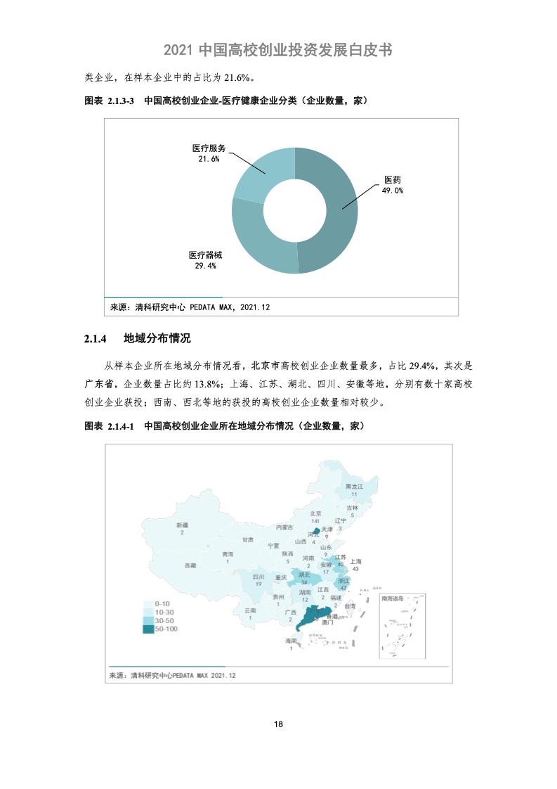 科转云&清科创业：2021中国高校创业投资发展白皮书