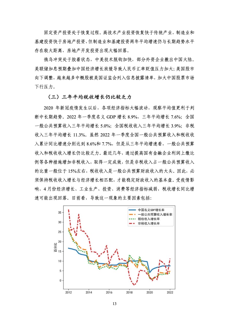 NIFD：2022年第一季度中国财政运行