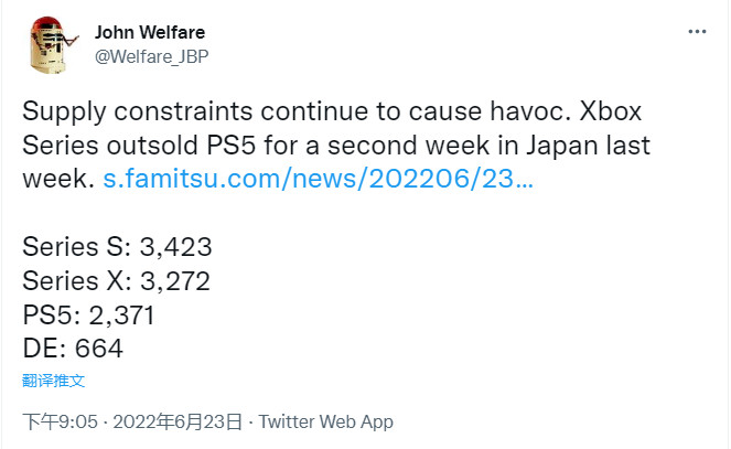 Famitsu：由于PS 5缺货Xbox在日本的周销量6695台再次超过PS 5