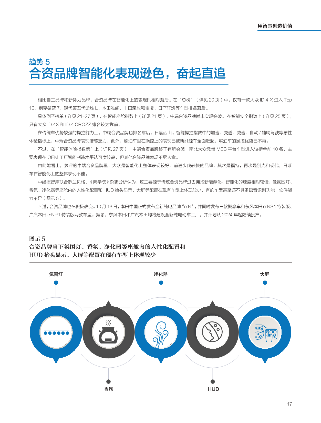 中经报智库：2021年中国智能汽车竞争力指数白皮书
