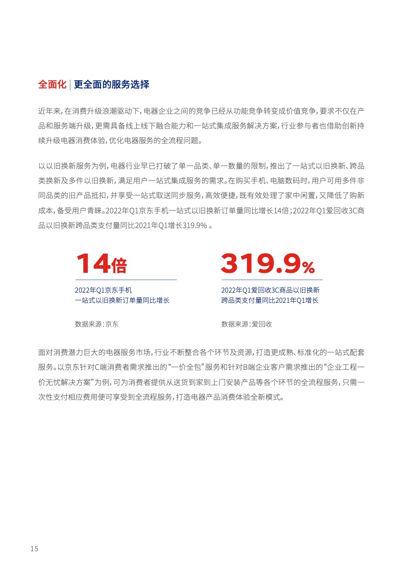 京东电器：2022中国电器服务行业趋势洞察报告