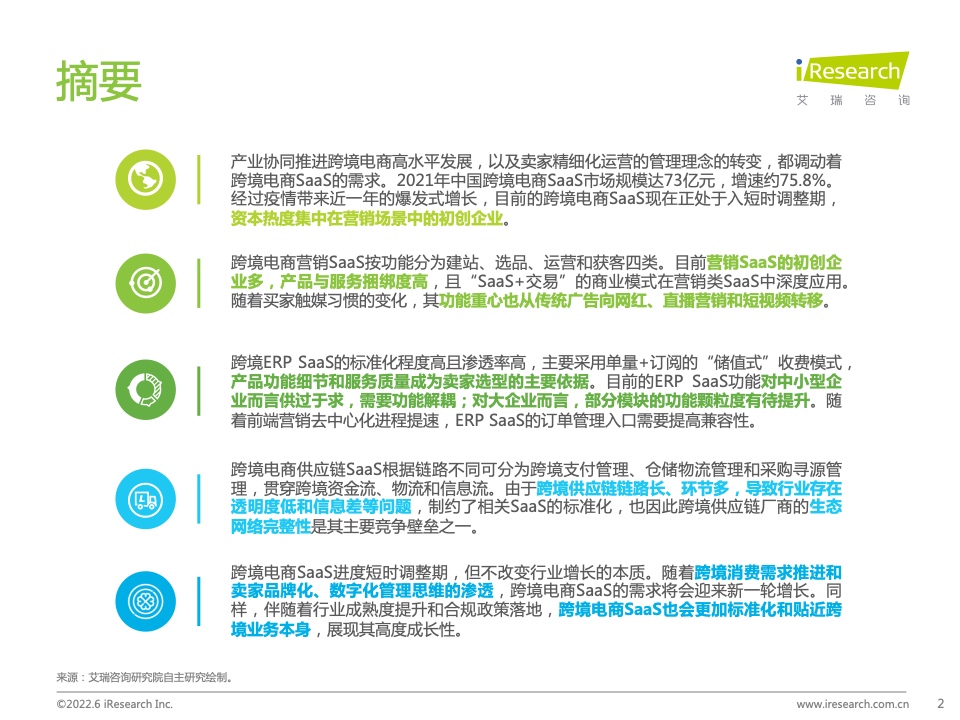 艾瑞咨询：2022年中国跨境电商SaaS行业研究报告 111