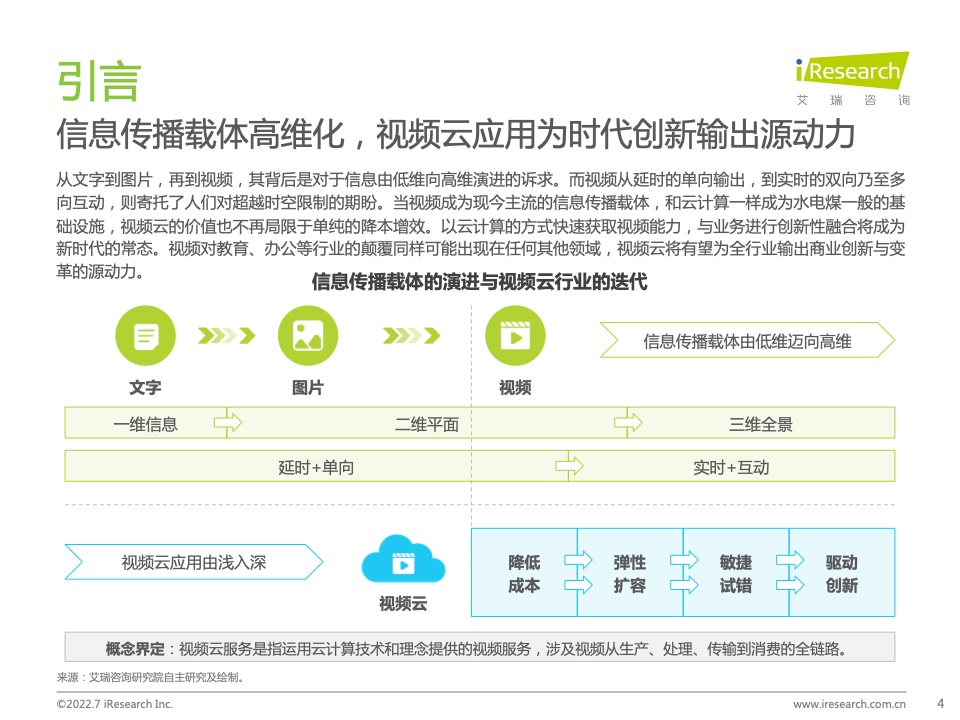 艾瑞咨询：2022年中国视频云服务行业研究报告