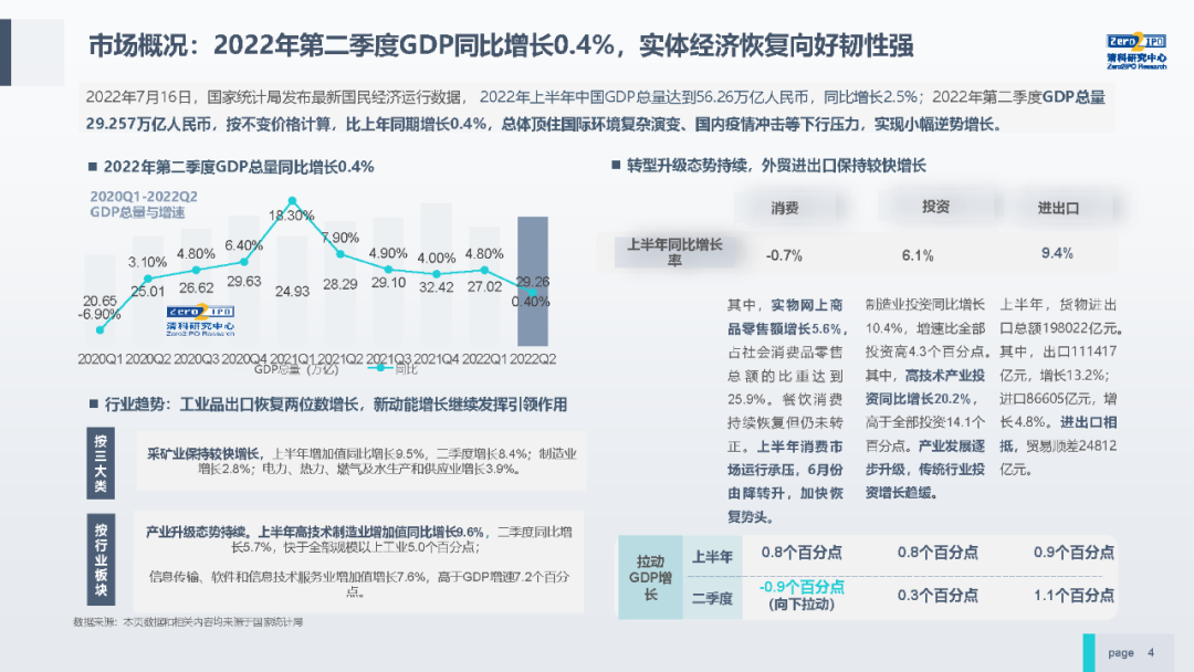 清科研究中心：2022年上半年中国股权投资市场研究报告