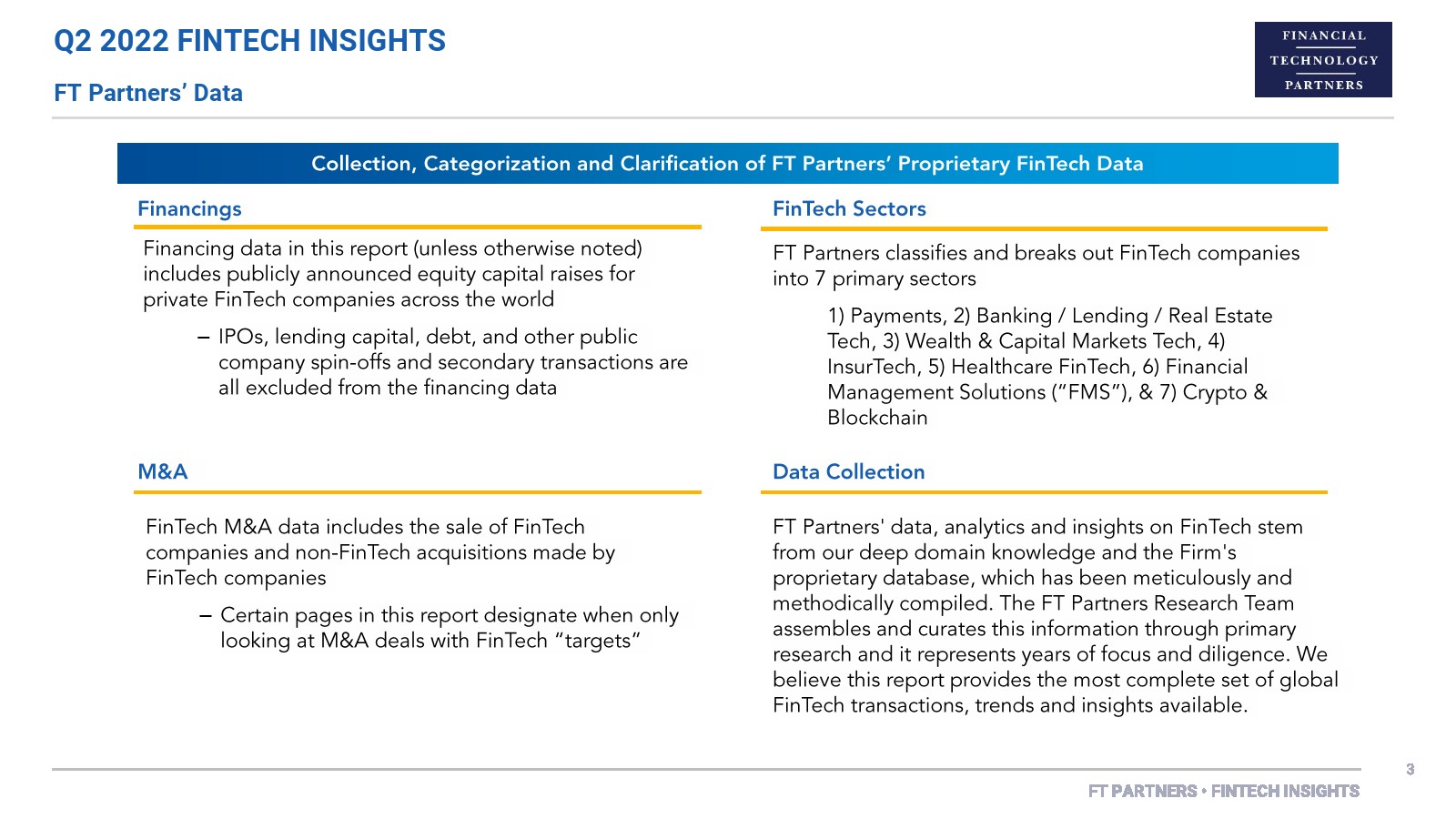 FT Partner：2022年第二季度金融科技报告