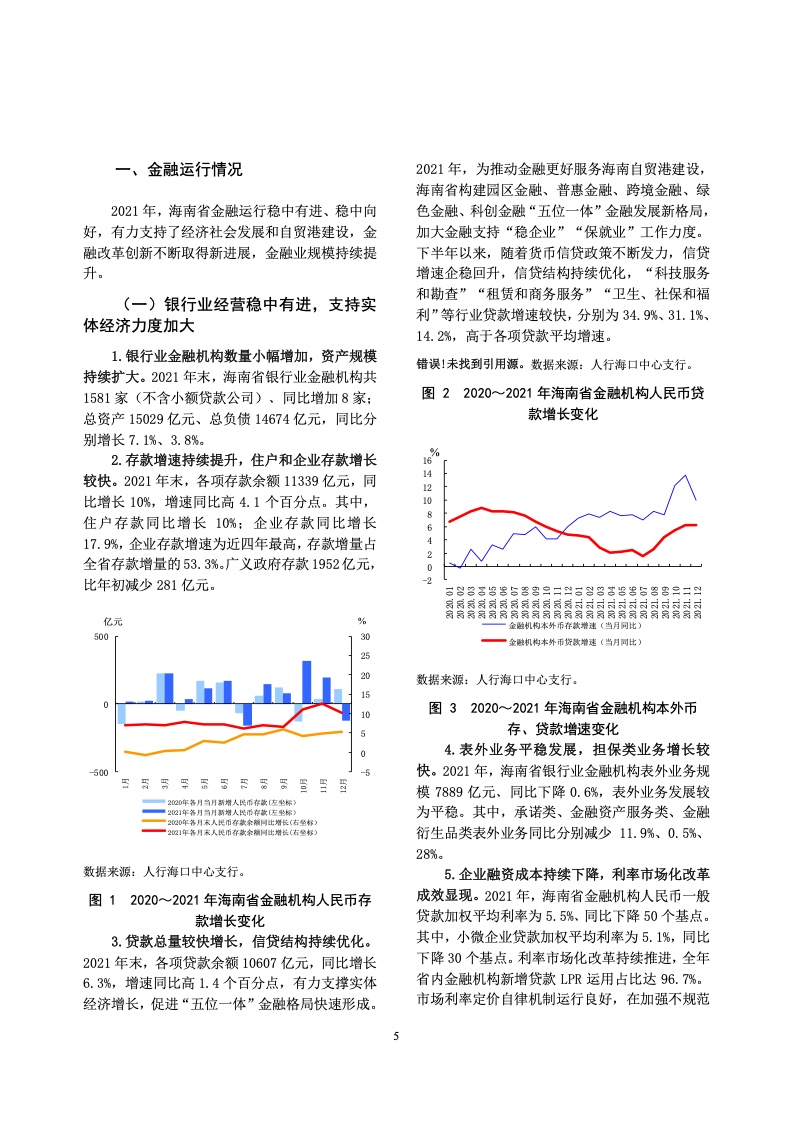 中国人民银行：海南省金融运行报告（2022）