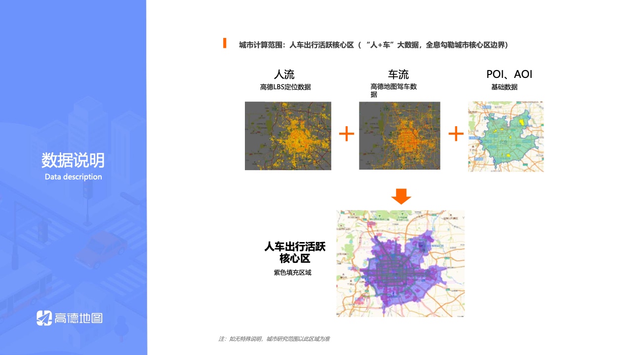高德地图：2022年Q2中国主要城市交通分析报告