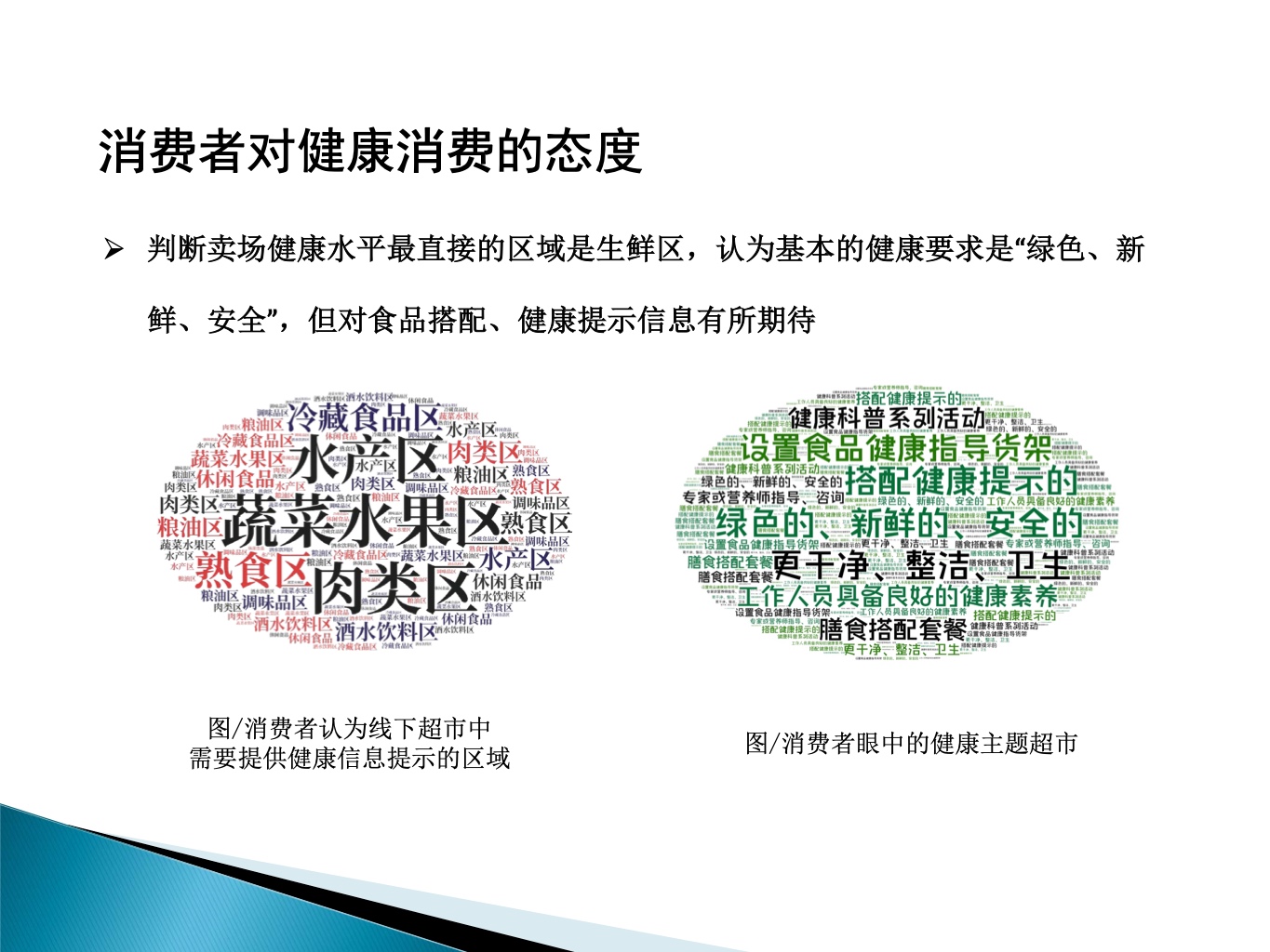 中国连锁经营协会：“健康”干预对消费者购买行为的影响