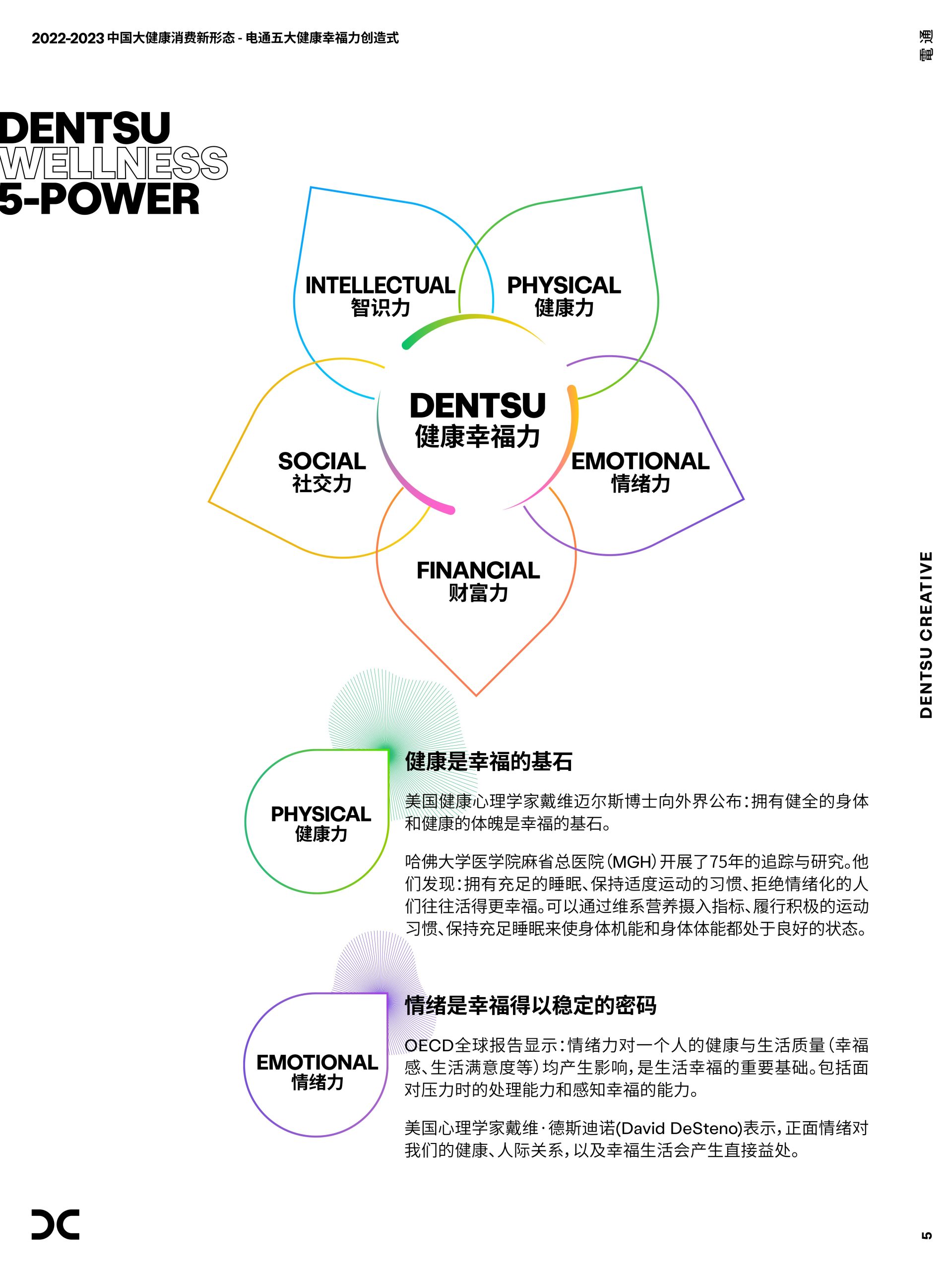 2022-2023中国大健康消费新形态：五大健康幸福力创造式