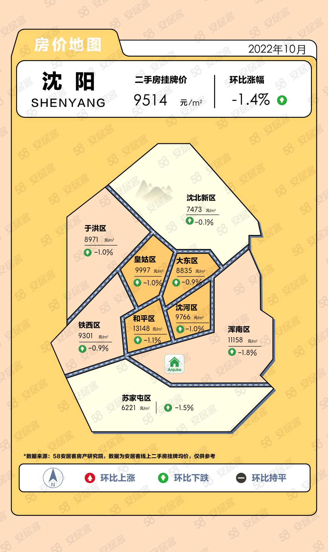58安居客房产研究院：2022年10月重点城市二手房房价地图