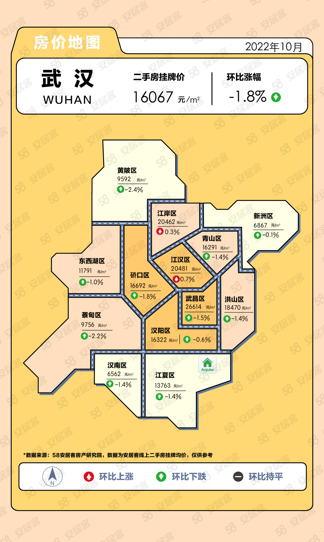58安居客房产研究院：2022年10月重点城市二手房房价地图