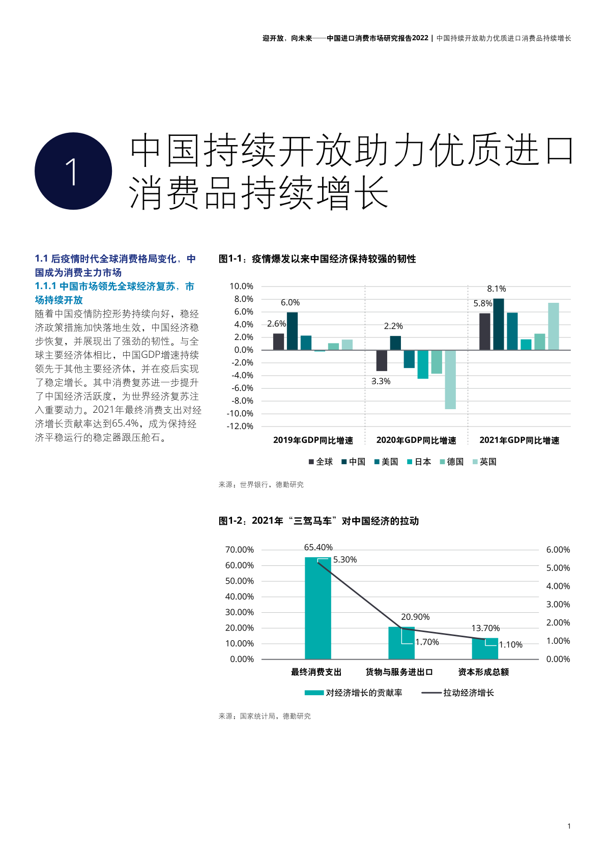 德勤咨询：2022年中国进口消费市场研究报告