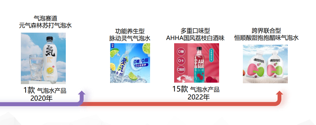 赵梅：2022广告营销市场四大新机遇