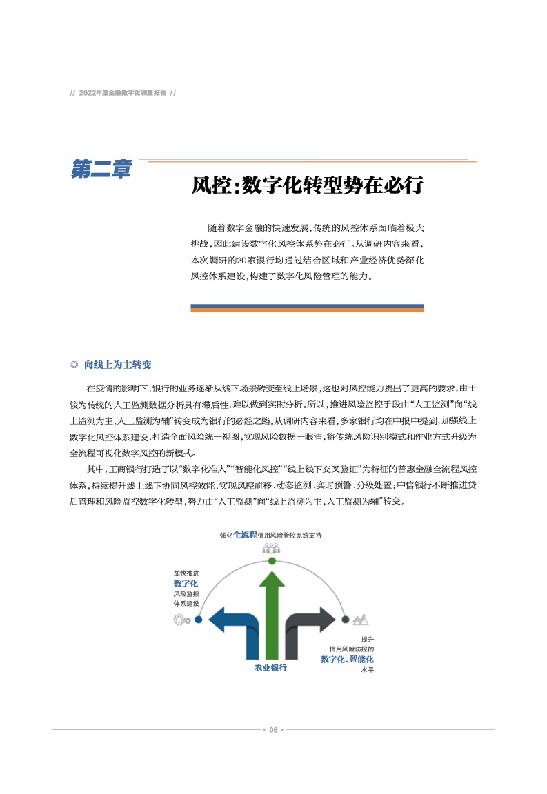 北京商报社：2022年度金融数字化调查报告