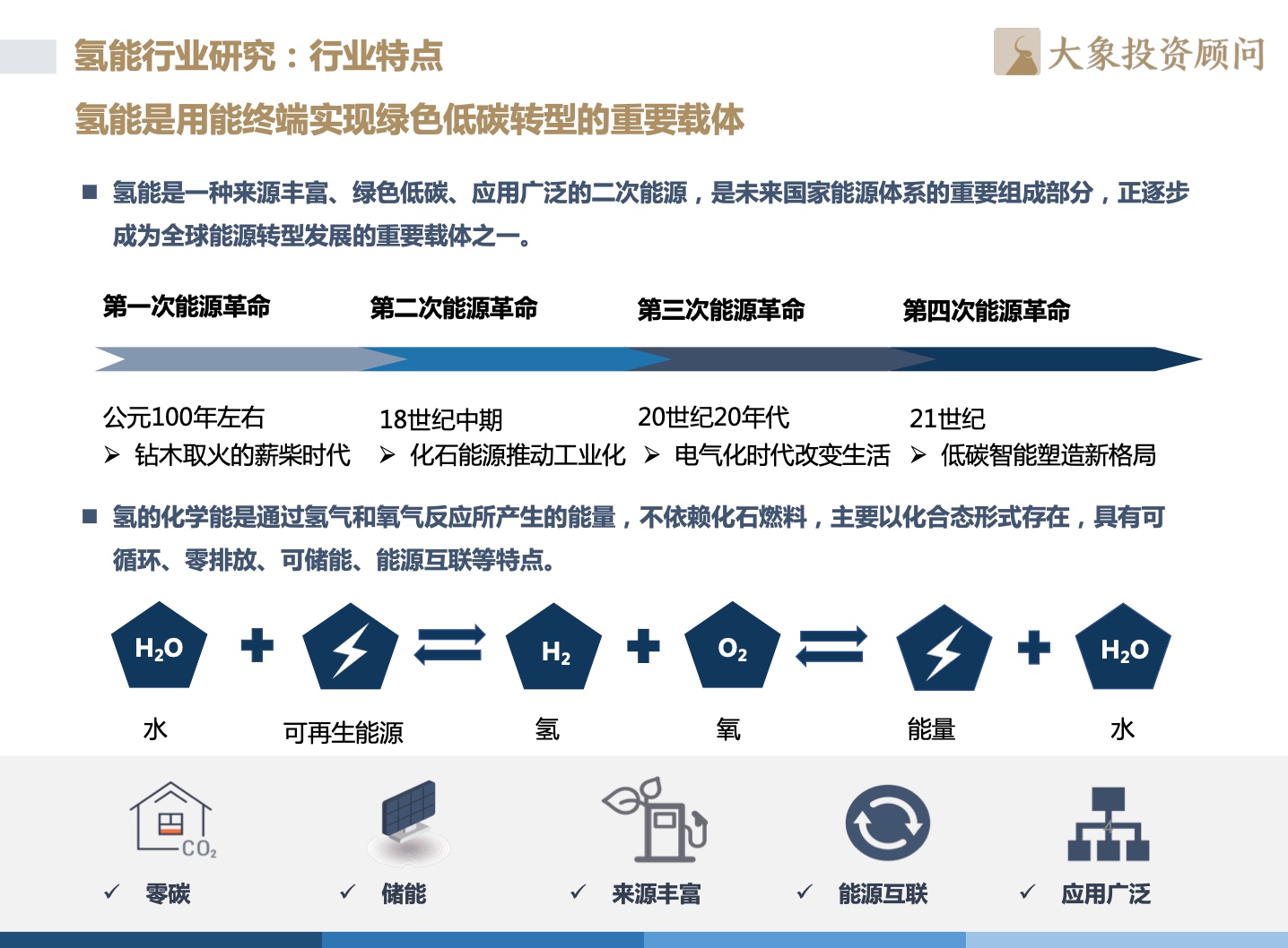 大象研究院：2022年中国氢能源产业战略发展报告