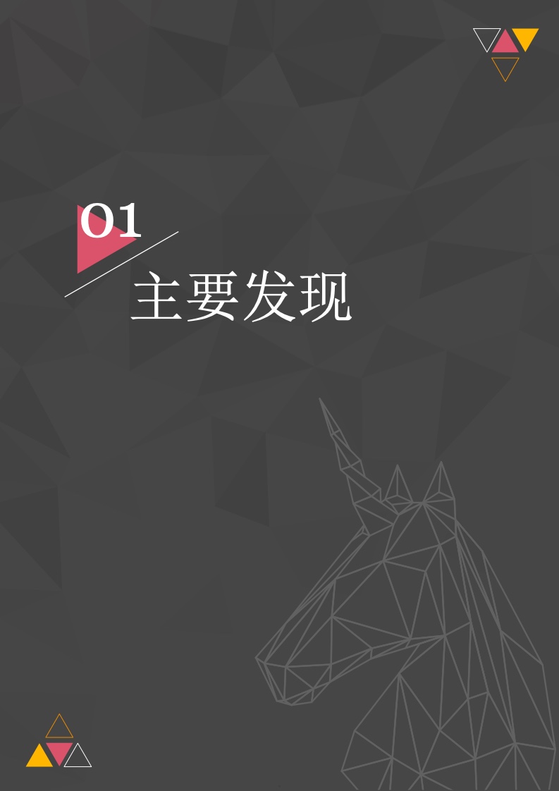 普华永道：中国独角兽CEO调研2023