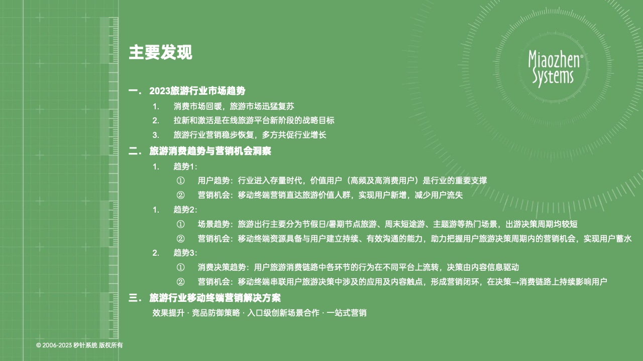OPPO&秒针系统：2023旅游行业营销洞察白皮书