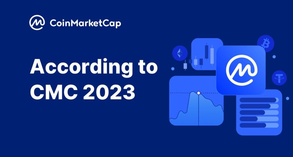 CoinMarketCap 发布“根据 CMC”的 2023 年第三季度加密货币市场报告