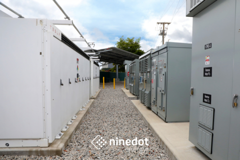 NineDot Energy 通过股权融资筹集 2.25 亿美元